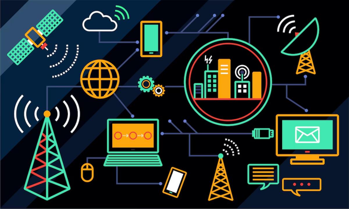 evolution of telecom testing